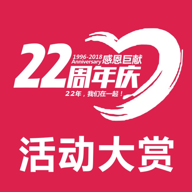 人人樂22周年慶活動大賞